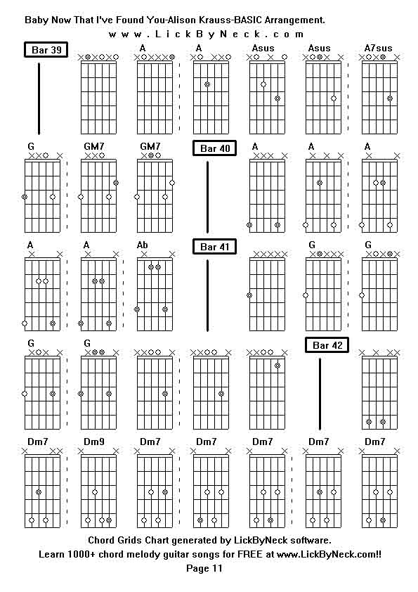 Chord Grids Chart of chord melody fingerstyle guitar song-Baby Now That I've Found You-Alison Krauss-BASIC Arrangement,generated by LickByNeck software.